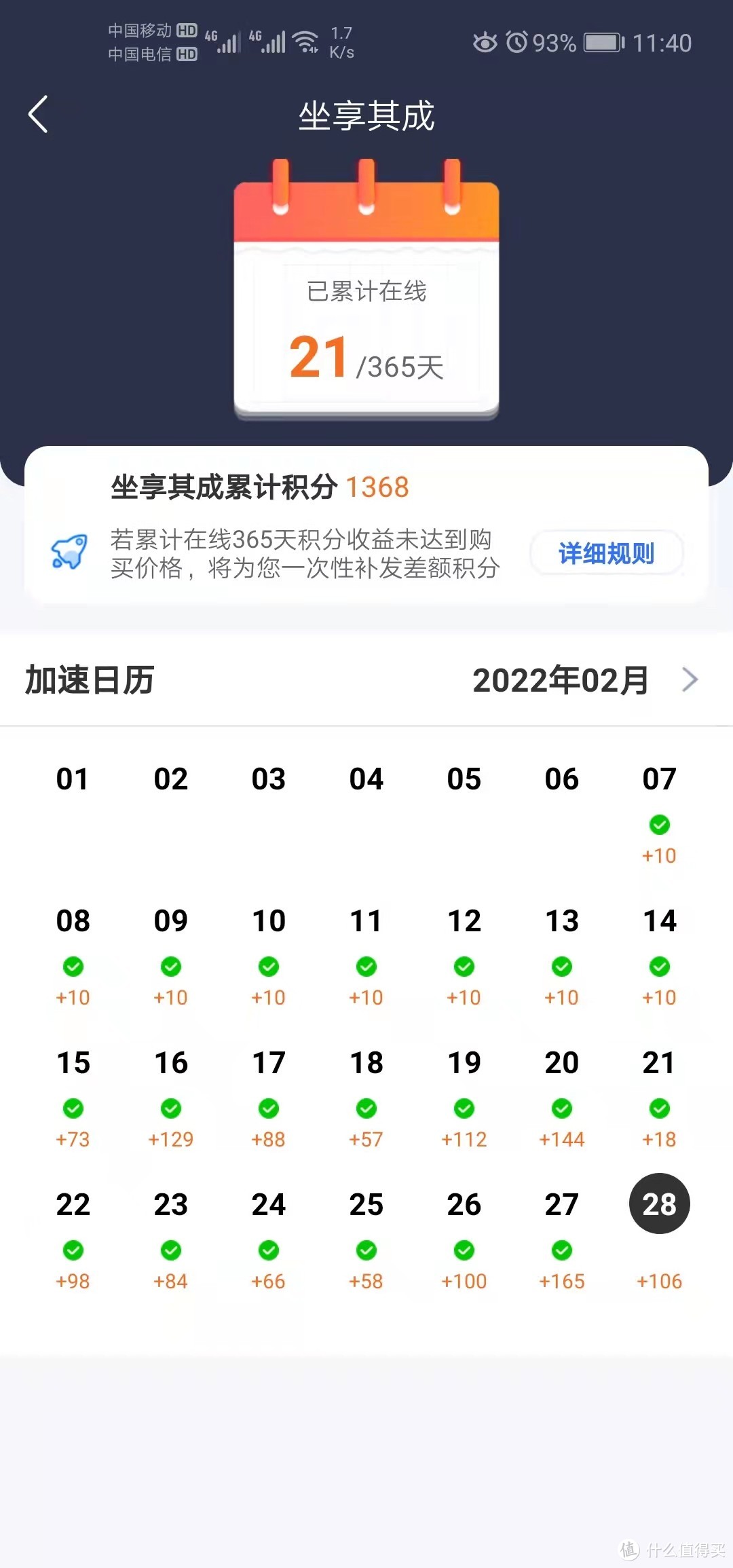 原本打算做一个详细的对比，计算一下得分和流量的关系，做了一个表格，把每一天的流量和积分统计在一起，但是最后被搞的一头雾水，不知道这个积分是怎么按照流量得出来的。被迫放弃
