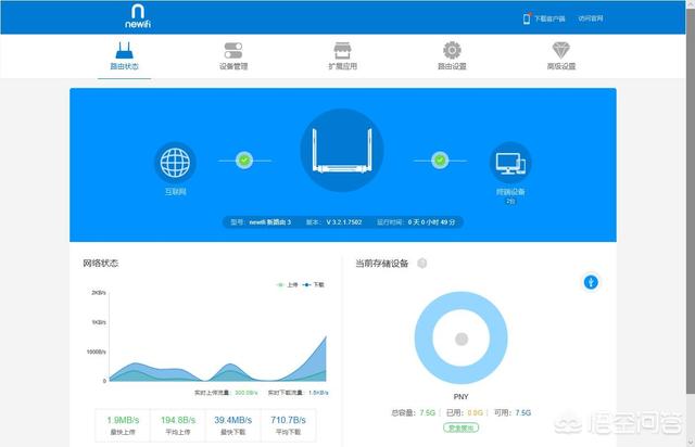 刚咸鱼买了一个newifi3路由器，怎么刷机啊？