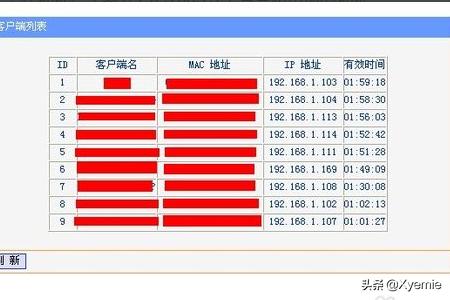 路由器怎么分配网速？