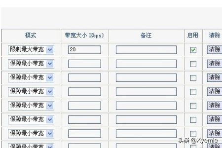 路由器怎么分配网速？