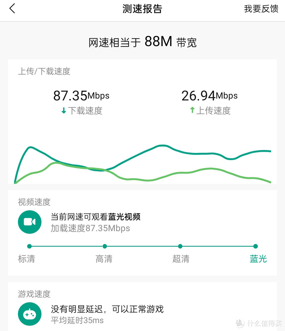 网络更强劲游戏更稳定，锐捷小兔子MESH放大器