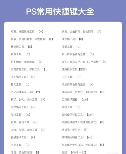 pr  ps  ae  ai快捷键大全_摄像机_钢笔_摄影_摄影技巧