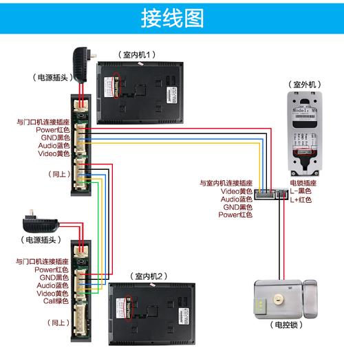 有线可视门铃家用 9寸楼宇对讲别墅门禁系统电话高清视频通话监控