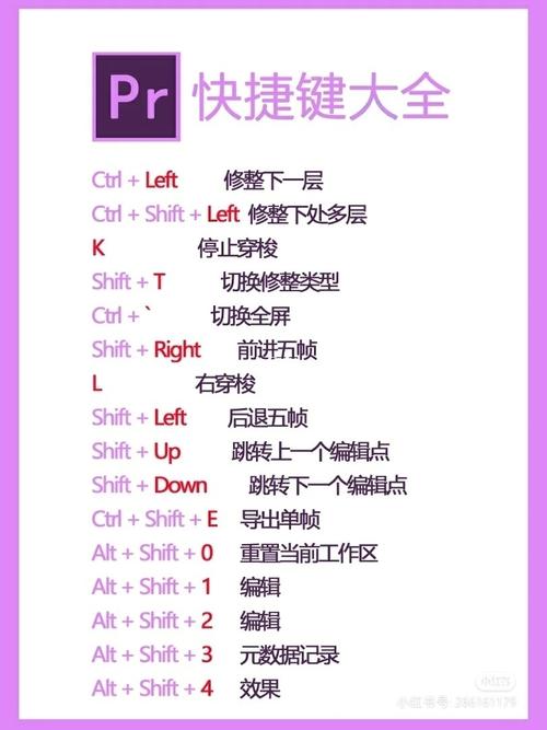 pr快捷键_快捷键_excel_学习_工作_excel操作技巧_教育_职场干货