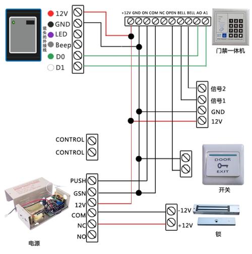 厂家批发rfid门禁读卡器 门禁读头id卡门禁刷卡器d5