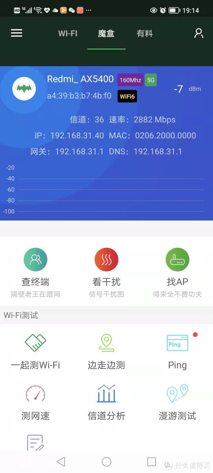 500元价位的电竞路由器，红米AX5400评测