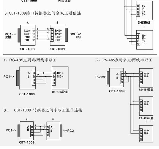 光电隔离usb转rs485转换器工业级usb转232串口422舟正