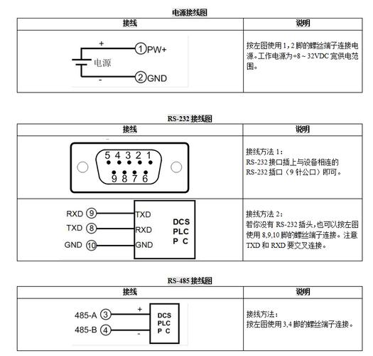 rs-232转rs-485隔离模块