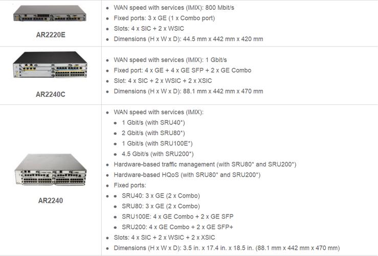 huawei ar2200 系列企业路由器 ar2204xe 3g 无线路由