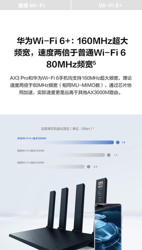 华为ax3 pro 无线路由器老款凌霄四核wifi6 pro家用wifi高速穿墙5g