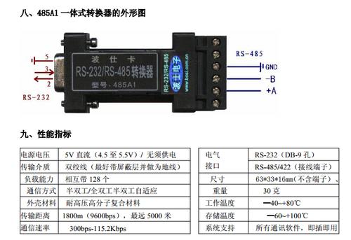 rs-232/rs-485/rs-422转换器