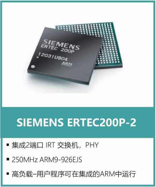 profinet通讯芯片西门子ertec200p2瑞萨tps1优讯netx52集成电路ic