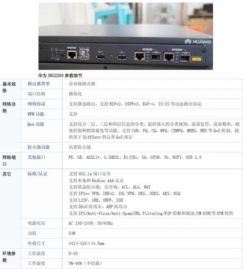 华为srg2200