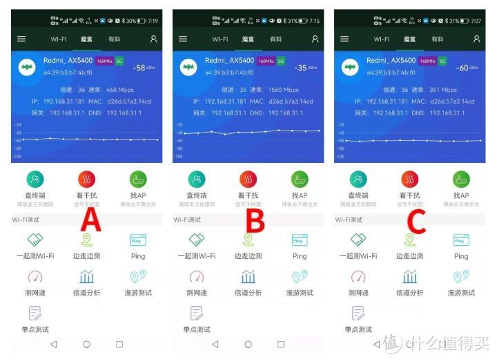 500元价位的电竞路由器，红米AX5400评测