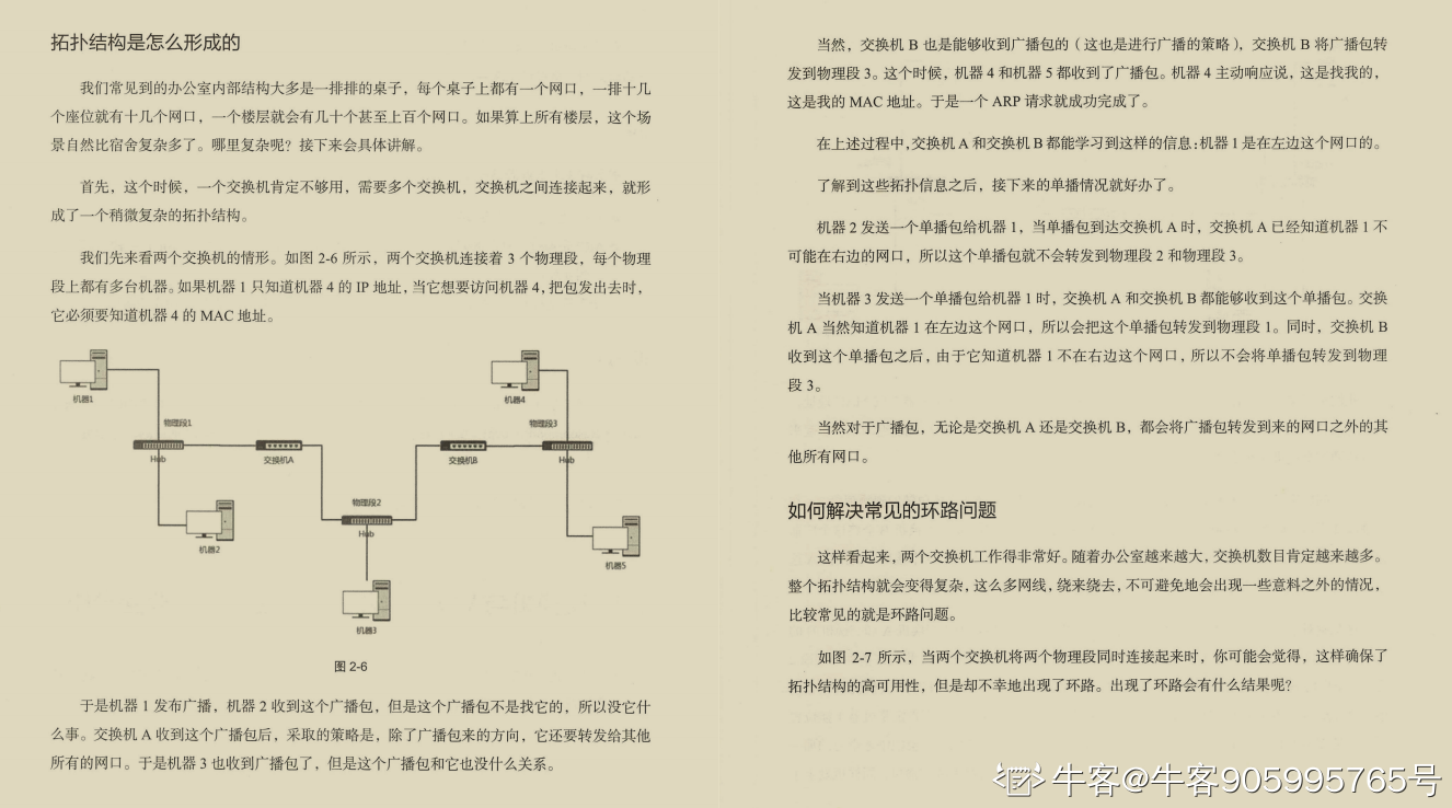 阿里大牛肝出的443页TCP/IP协议趣谈笔记，竟然在GitHub标星27k+