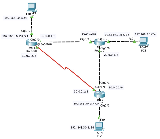 image-20220306105519301