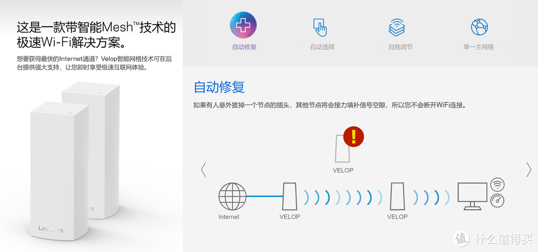 新手入手前必读的Mesh选购指南！附赠部署调试Mesh节点经验分享！