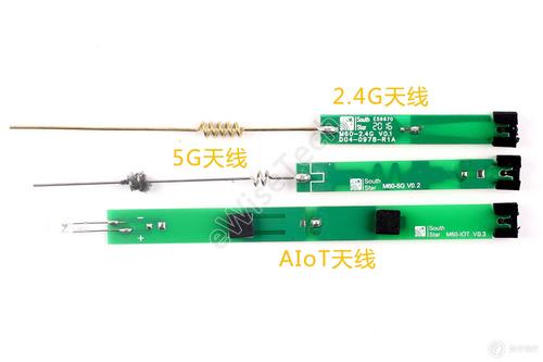 今天来参观米亚奥特路由器3600号 这是你的新路吗?