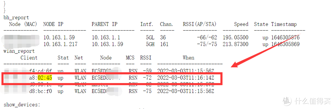 新手入手前必读的Mesh选购指南！附赠部署调试Mesh节点经验分享！