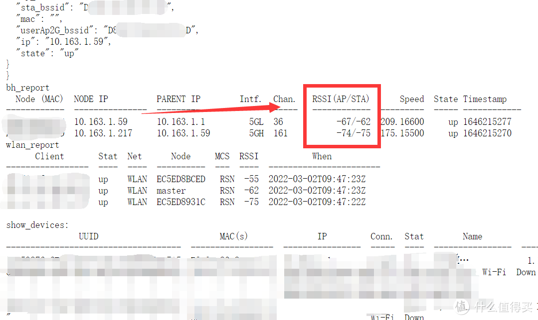 新手入手前必读的Mesh选购指南！附赠部署调试Mesh节点经验分享！