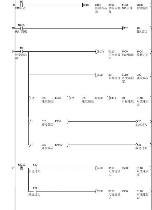 三菱plc程序fx1nmt控制mr-e伺服实例