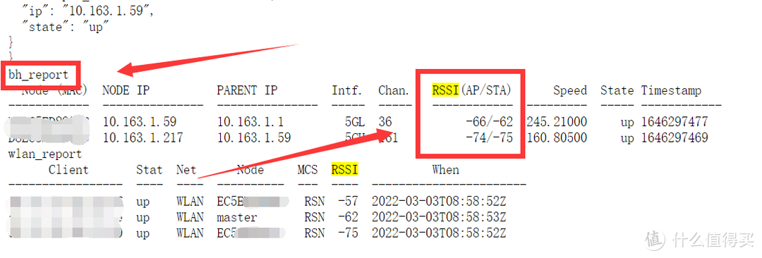 新手入手前必读的Mesh选购指南！附赠部署调试Mesh节点经验分享！