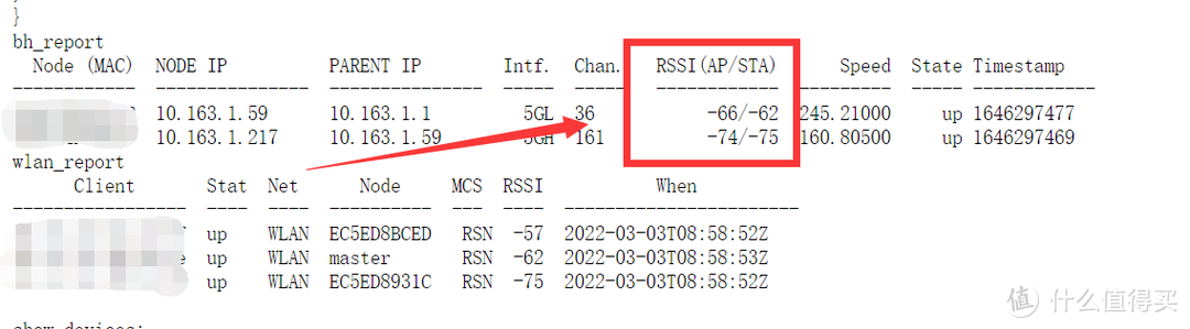 新手入手前必读的Mesh选购指南！附赠部署调试Mesh节点经验分享！