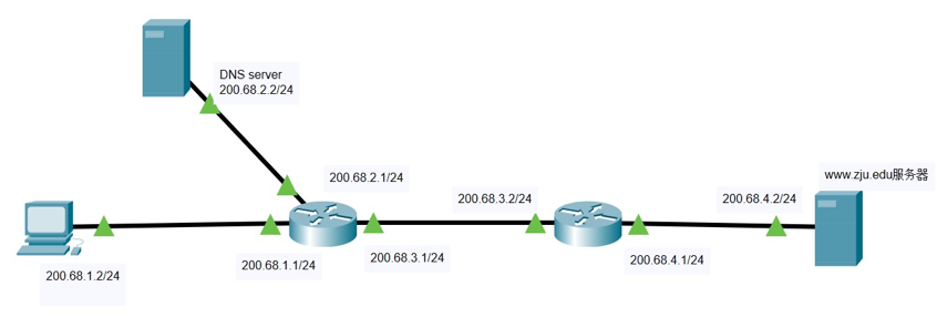 image-20220306125044022