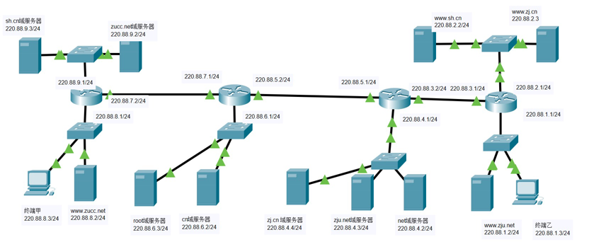 image-20220306125456320