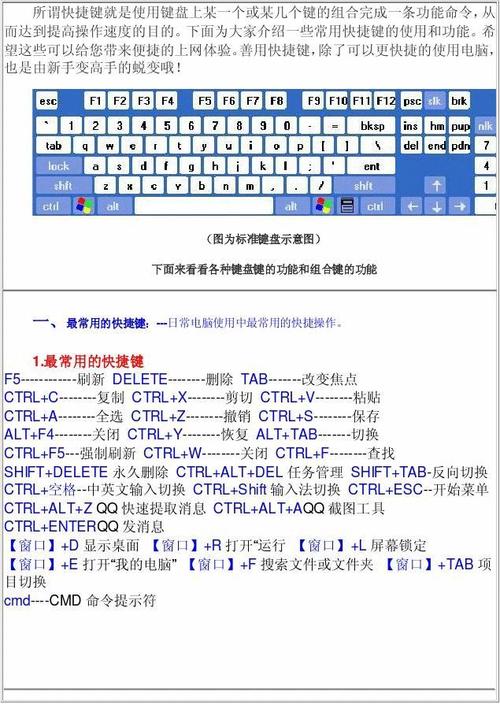 计算机键盘快捷键和组合键的完整使用