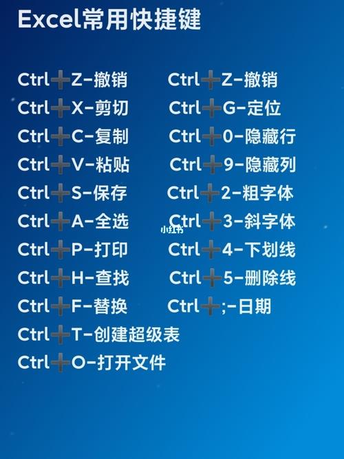 计算机键盘的快捷键_计算机快捷键学习_知识_工作场所行业