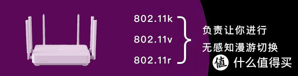 软路由组网方案，斐讯K2刷机&华硕路由器AP模式设置