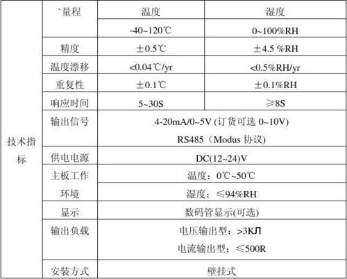 hb温湿度传感器变送器系列标准混合通信议定书使用说明书(北京盛世
