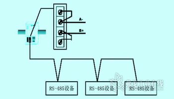 混合通信议定书