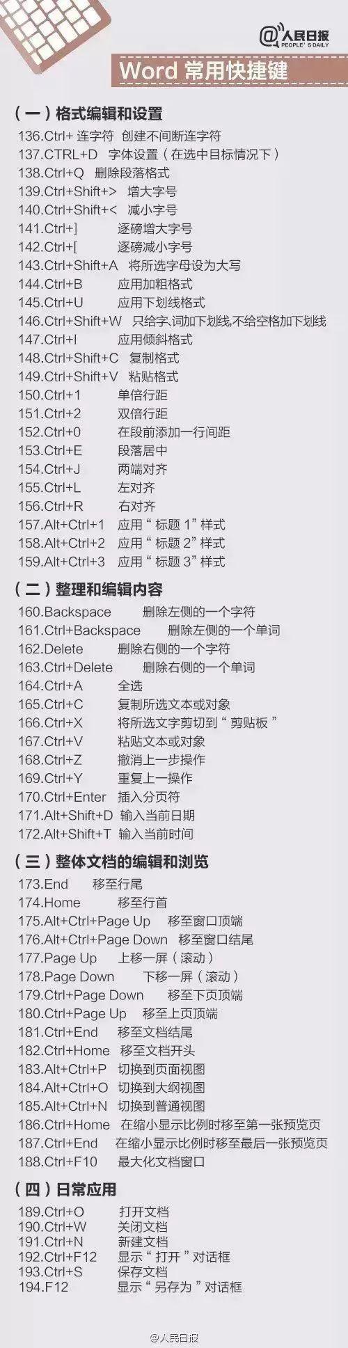 快速并获得400条附加功能的捷径。