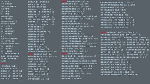 我不知道你在说什么 亲爱的 昏迷式捷径键盘2照片