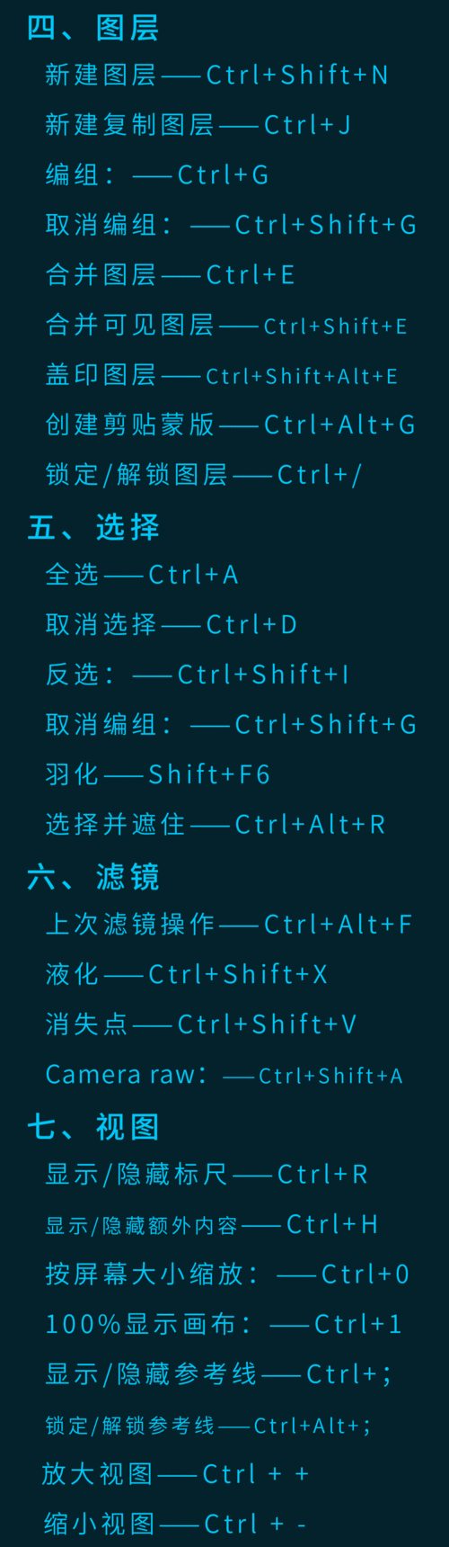 P曾经充满了捷径,我们过去也用它们来试验。