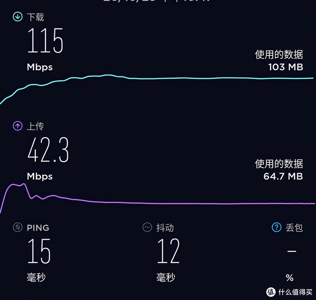 Wi-Fi6路由器也卷起来了？H3C Magic NX30路由器体验评测