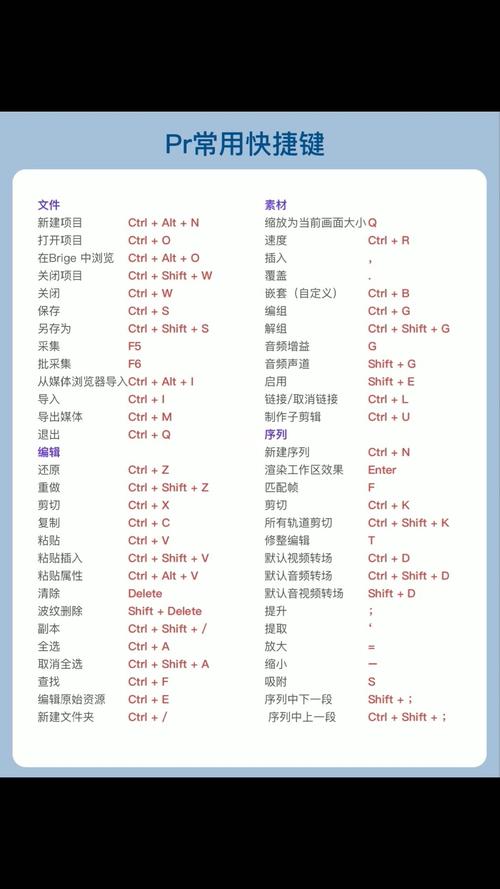 您正在寻找的所有快捷键可能在这里找到! 快捷键_ Teacher_ pr