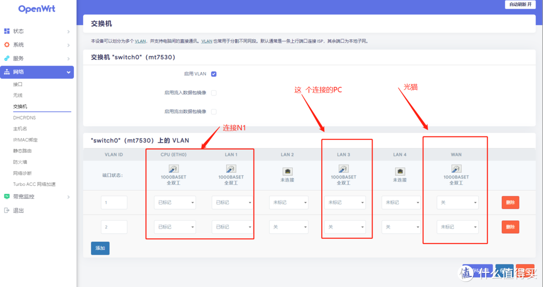 单臂路由|N1盒子(OpenWRT)单线多拨实现网速叠加+K2P AP