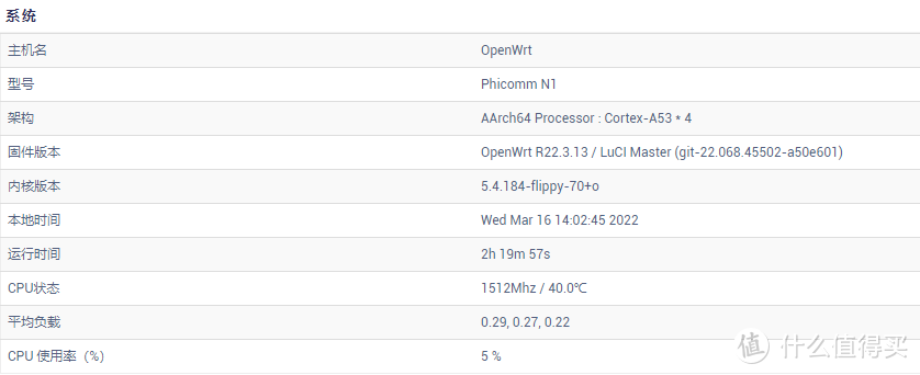 单臂路由|N1盒子(OpenWRT)单线多拨实现网速叠加+K2P AP