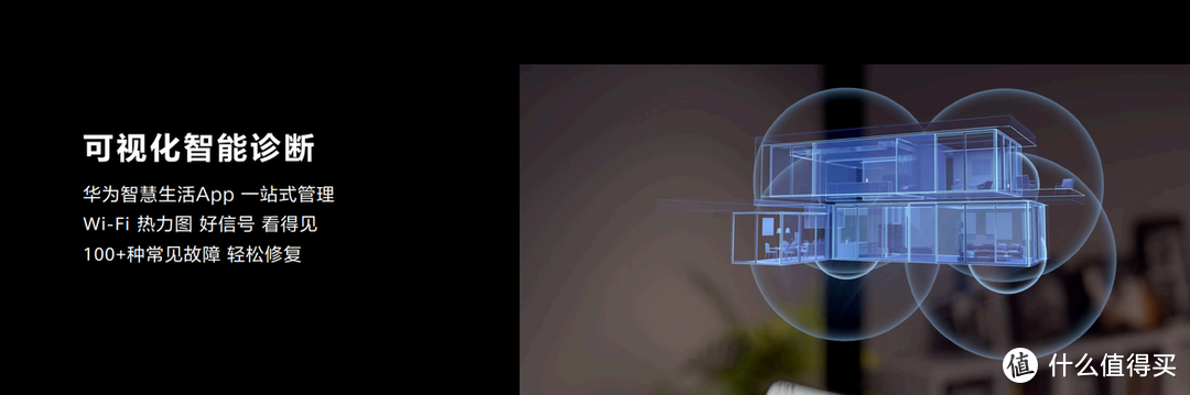 有电就有网，华为路由Q6轻松覆盖全屋 