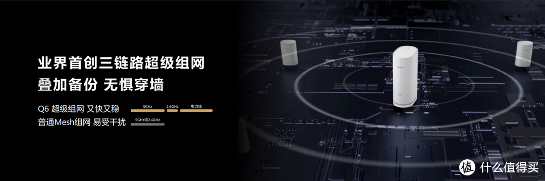 有电就有网，华为路由Q6轻松覆盖全屋 