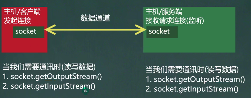 image-20211114133940621