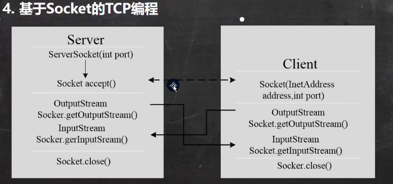 image-20211114134611442