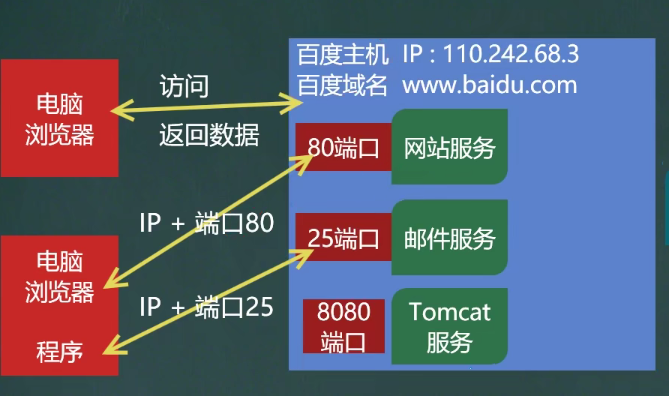 image-20211113151846001