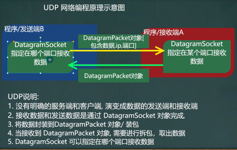 image-20211119172349275