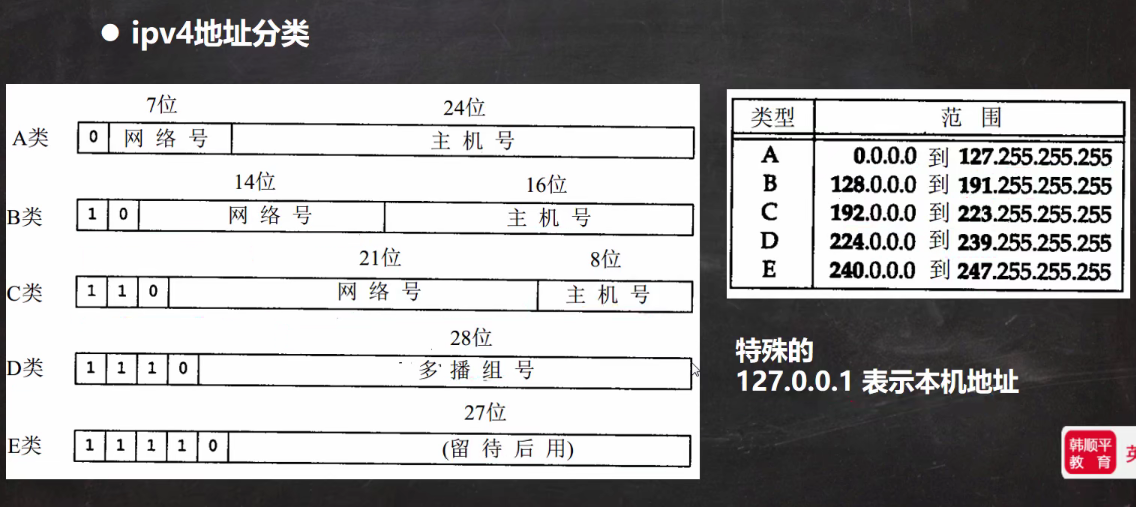 image-20211113145529149