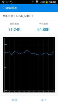 100m电信光纤win10电脑网络被限速