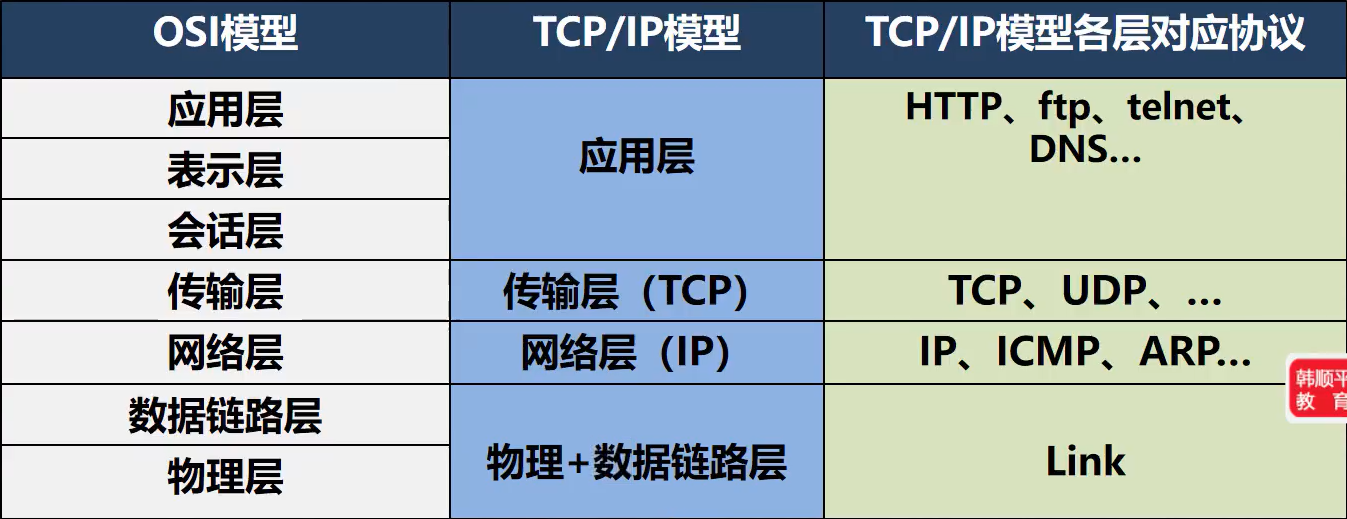 image-20220317184548885